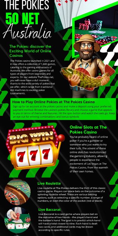The Ultimate Guide to thepokies Spin, Win, and Enjoy